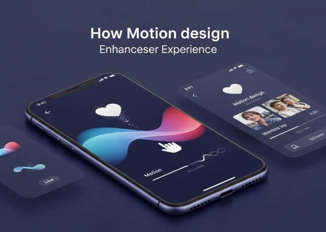 “The Impact of Motion Design on Digital Marketing Strategies”